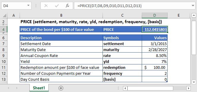 Excel PRICE Function - Calculate Bond Price