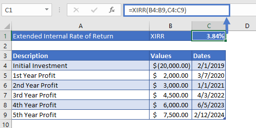 Excel Function XIRR Example 1