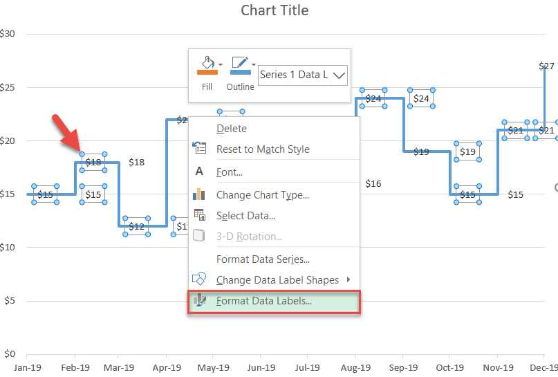 Format the data labels