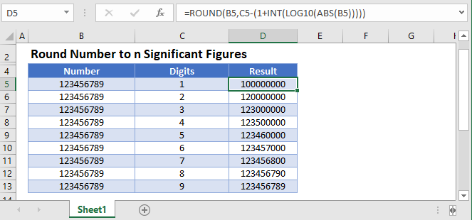 round significant figures