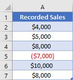 Basic Example Table