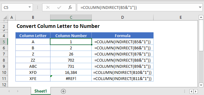 Convert Column Letter to Number Main Function