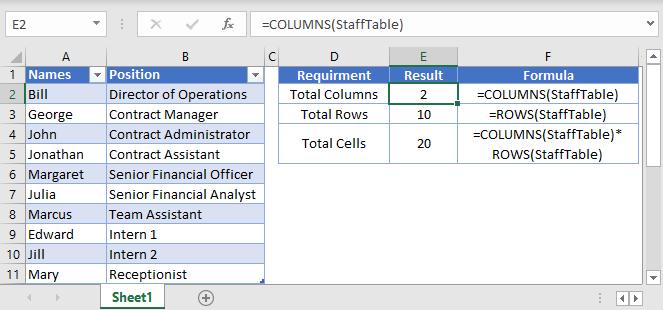 Count Total Cells in a Table Main Function