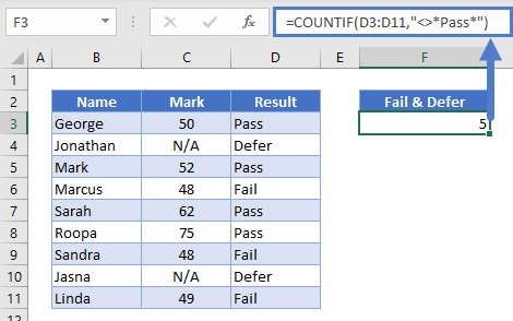 Count Cells Not Equal to Pass