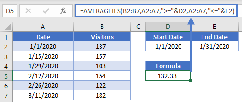 Date Example