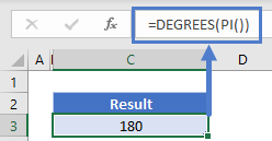 Degree PI