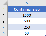 Desending order Table