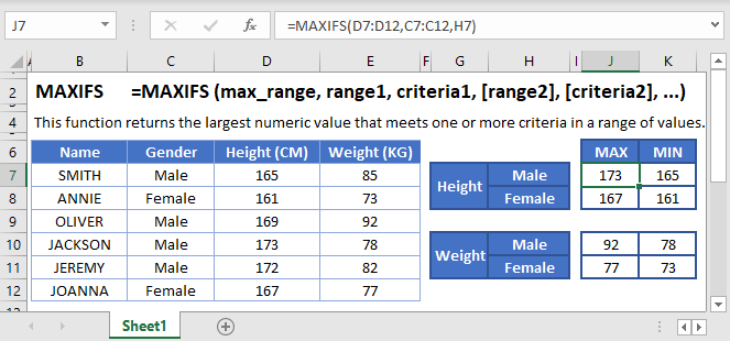 MAXIFS MAIN Function