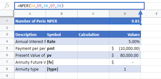 NPER Google