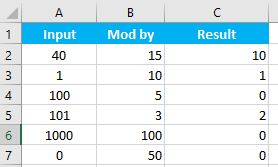 Vba MOD function