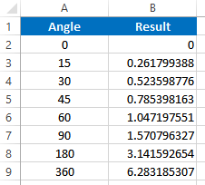 Vba radians function