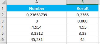 Vba trunc function