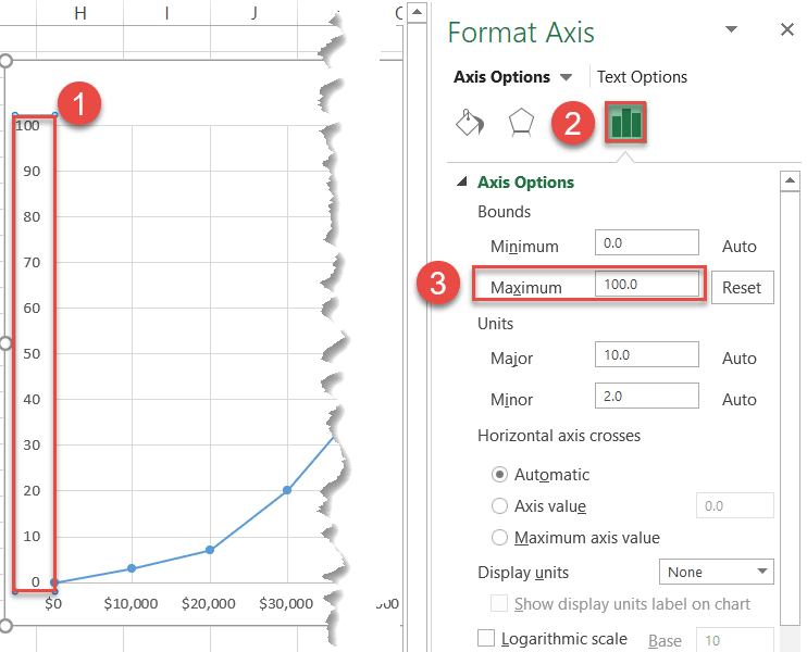 Change the vertical axis scale