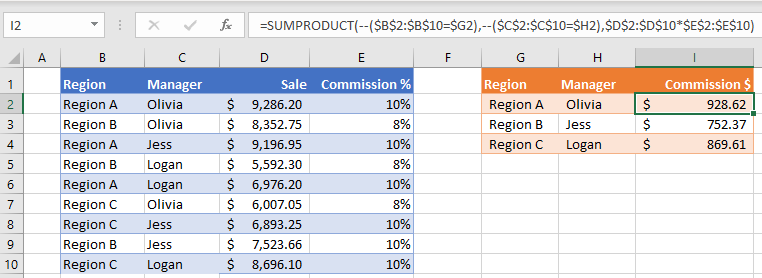 Double unary SUMPRODUCT IFS