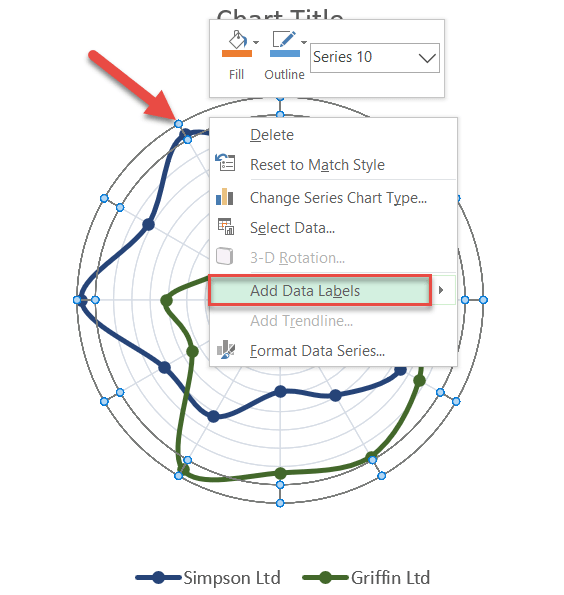 Add data labels