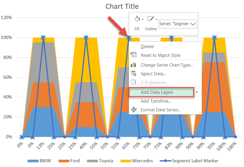 Add the default data labels