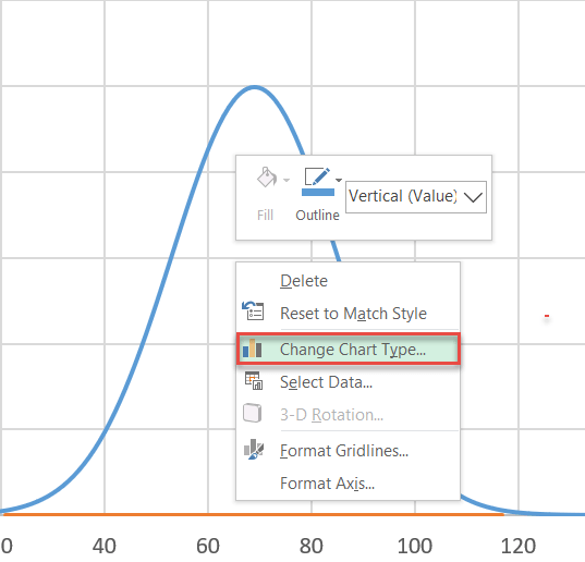 Change the chart type of the label series