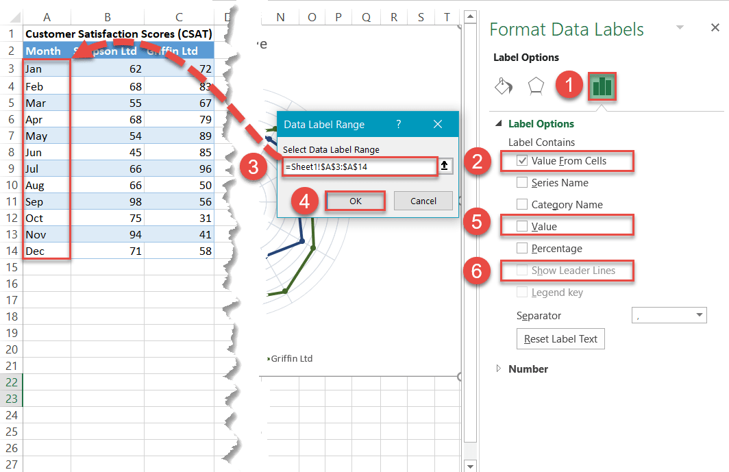 Customize data labels