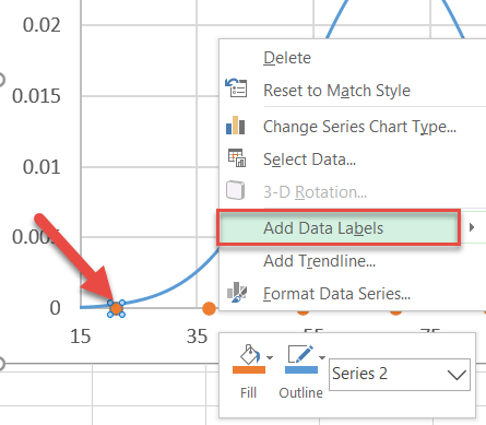 Insert the default data labels