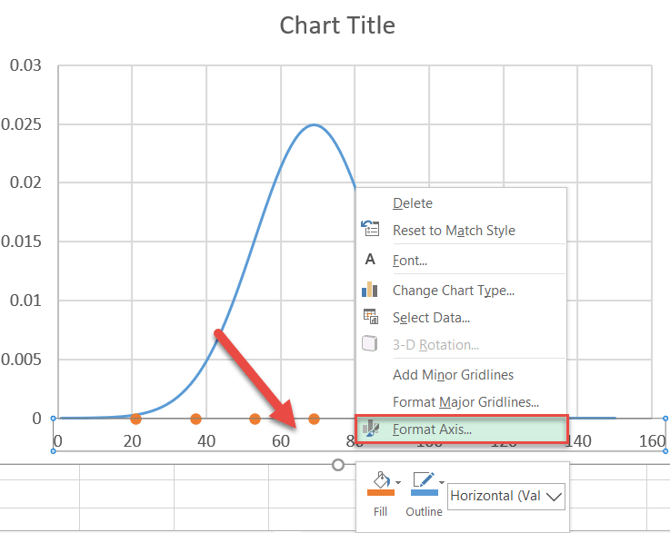 Modify the horizontal axis scale