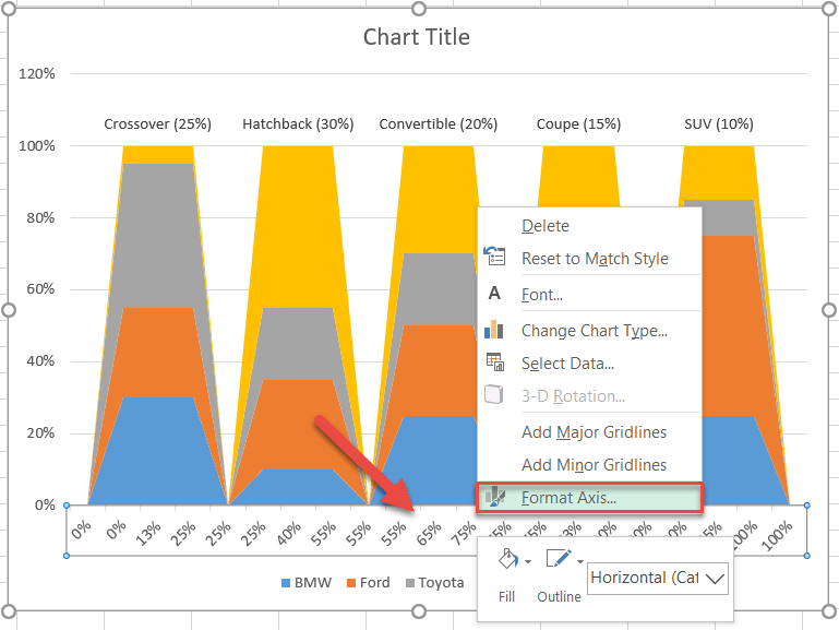 Modify the horizontal axis