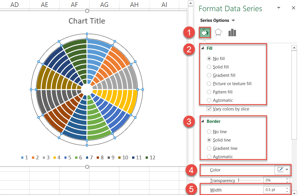 Set up a helper table for the polar grid