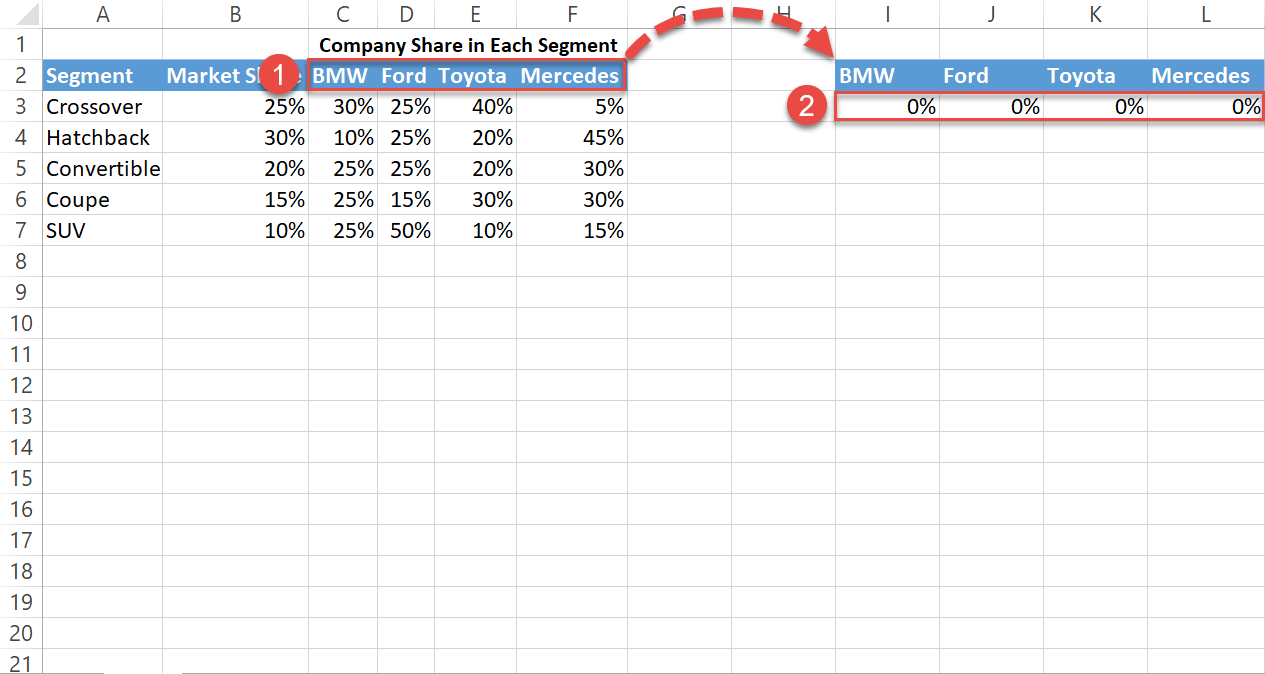 Set up a helper table