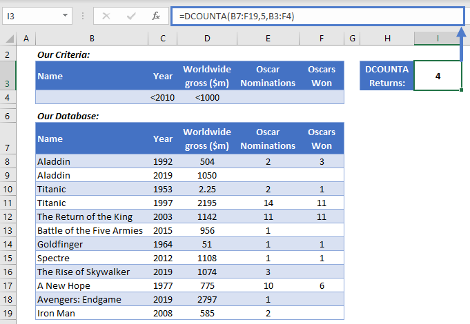 How to Use DCOUNTA