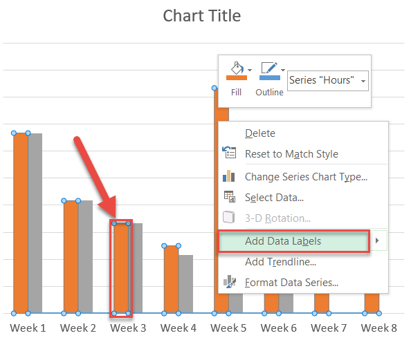 How to add data labels in Excel