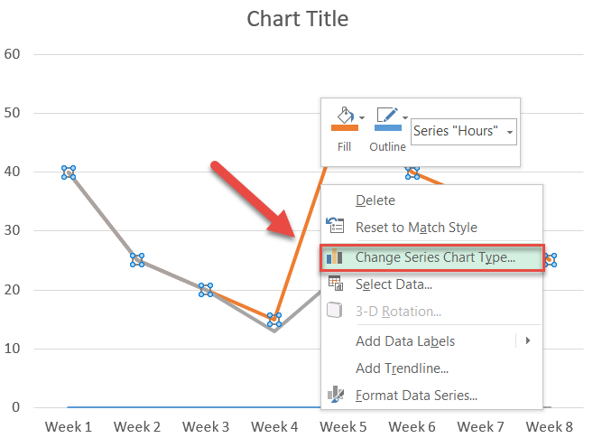 Change Series Chart Type