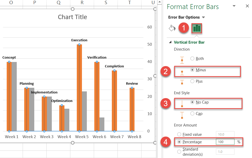 Create custom error bars