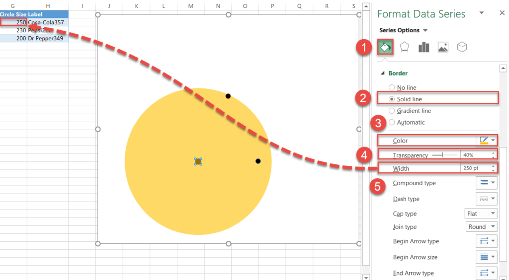 Draw the circles