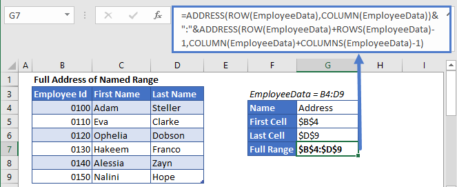 Full Absolute Address of Named Range