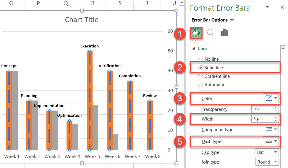 Modify the custom error bars