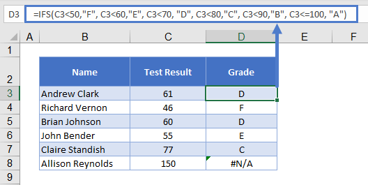 How to use IFS