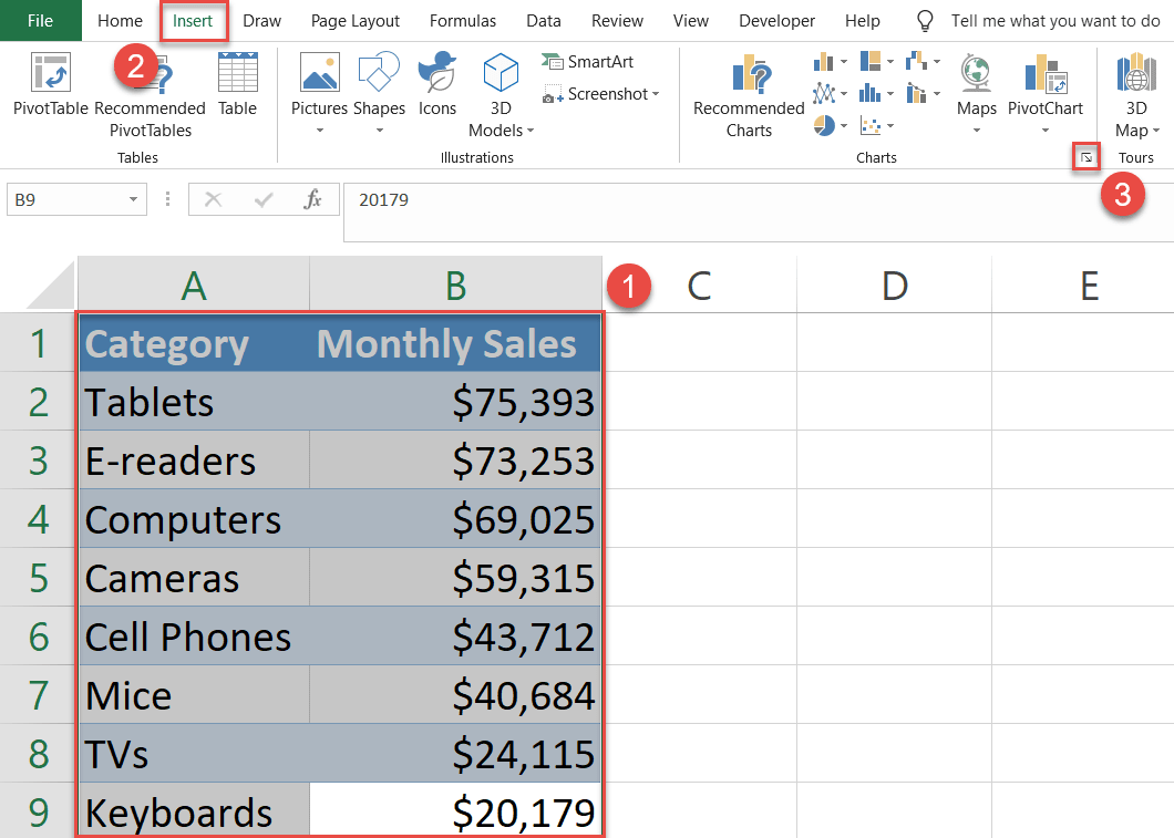 How to apply a chart template