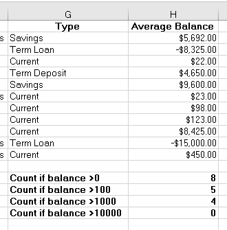 vba count countif eg