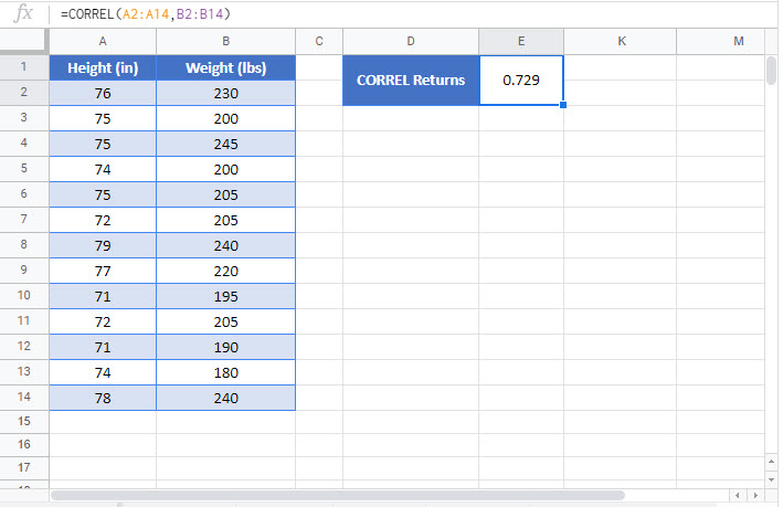 CORREL Google Function