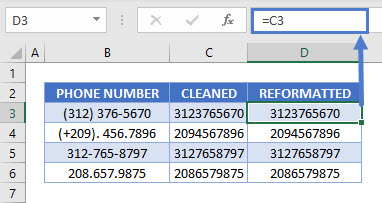 Country Code with out Format