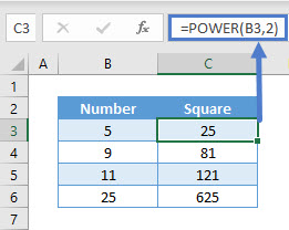 POWER Function