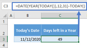 Days left in a Year (TODAY)