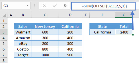 OFFSET Function