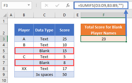 SUMIFS Blank or Spaces Error