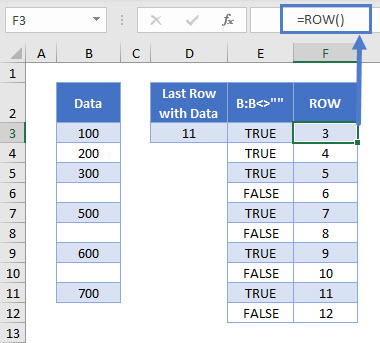 find last row with data 05