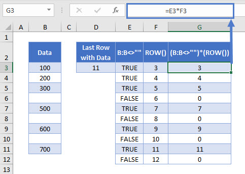 find last row with data 06