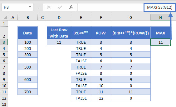 find last row with data 07