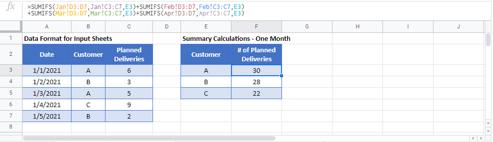 sum if multiple sheets Google Function