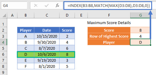 INDEX MATCH