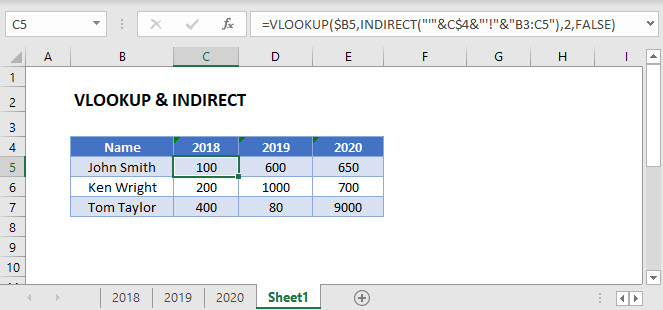 vlookup indirect Main Function