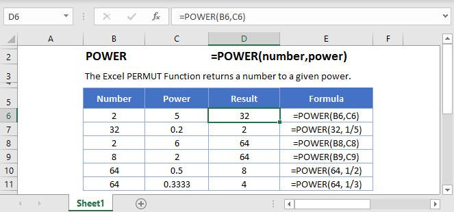 POWER Main Function